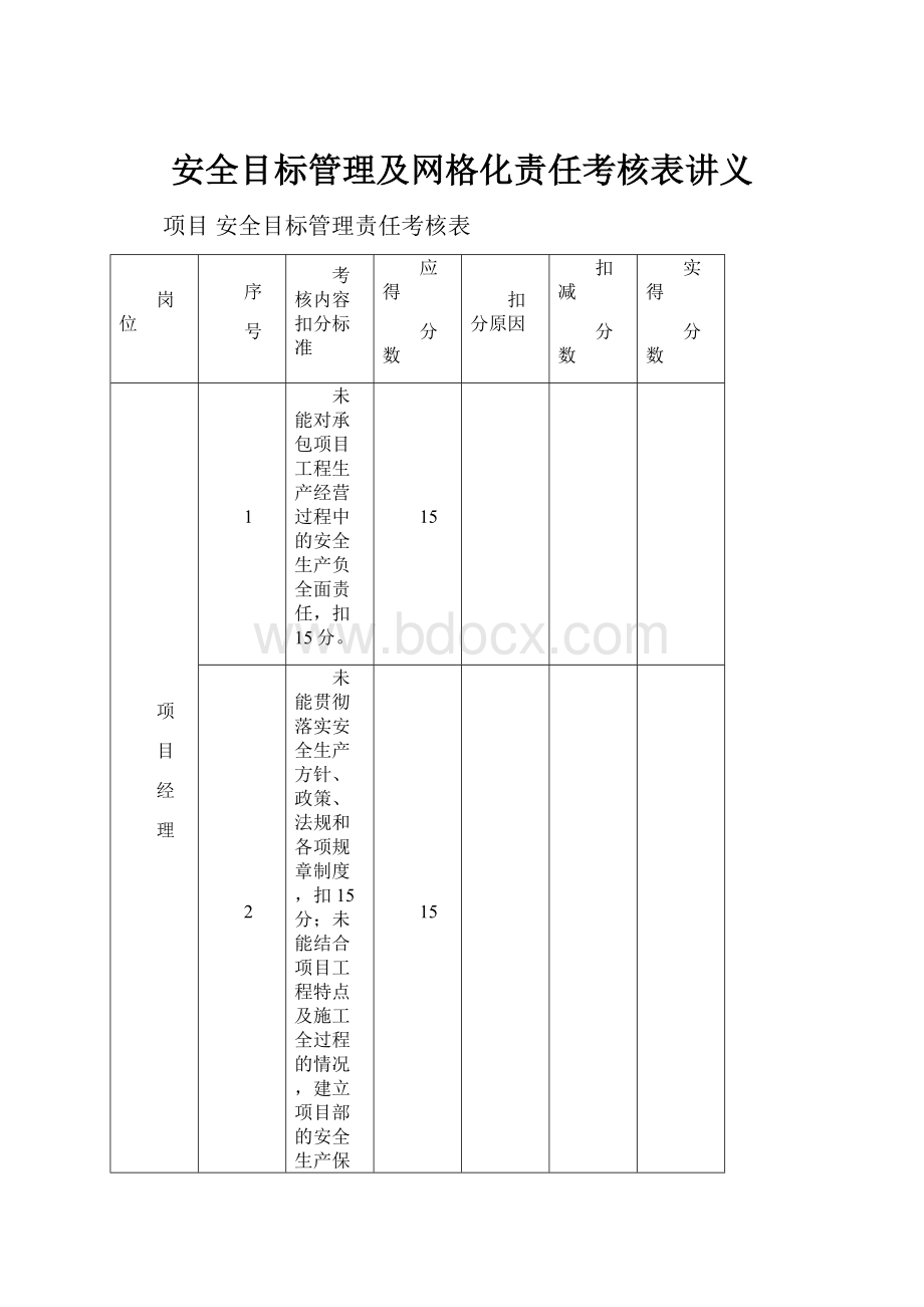 安全目标管理及网格化责任考核表讲义.docx_第1页