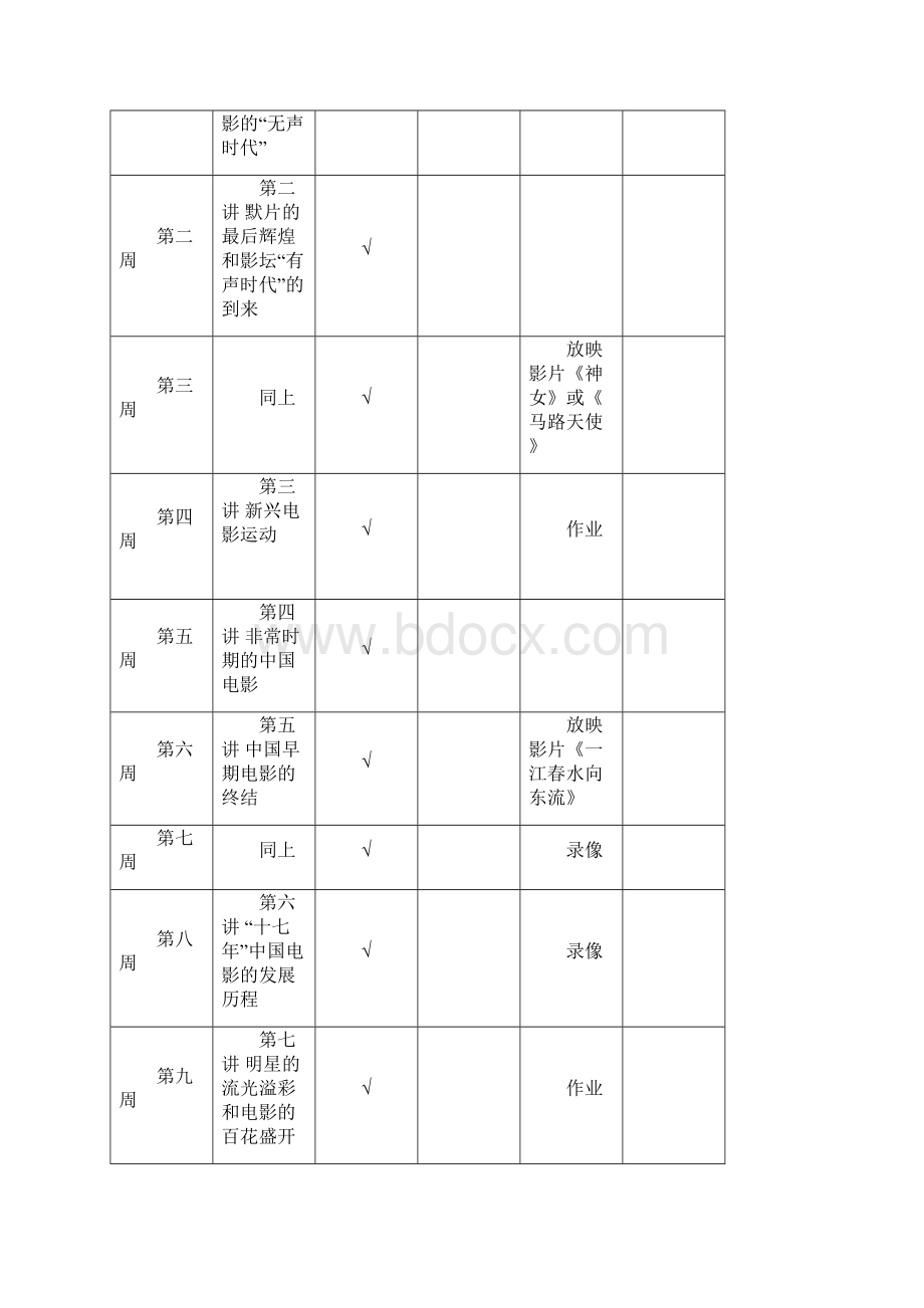 《中国电影史》课堂教学大纲含推荐教材及参考书目doc.docx_第3页