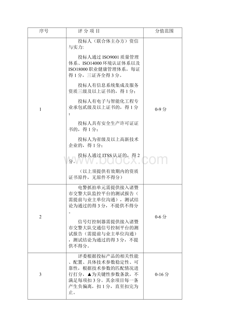 诸暨阮镇集镇交通安全设施建设项目采购要素公示.docx_第2页