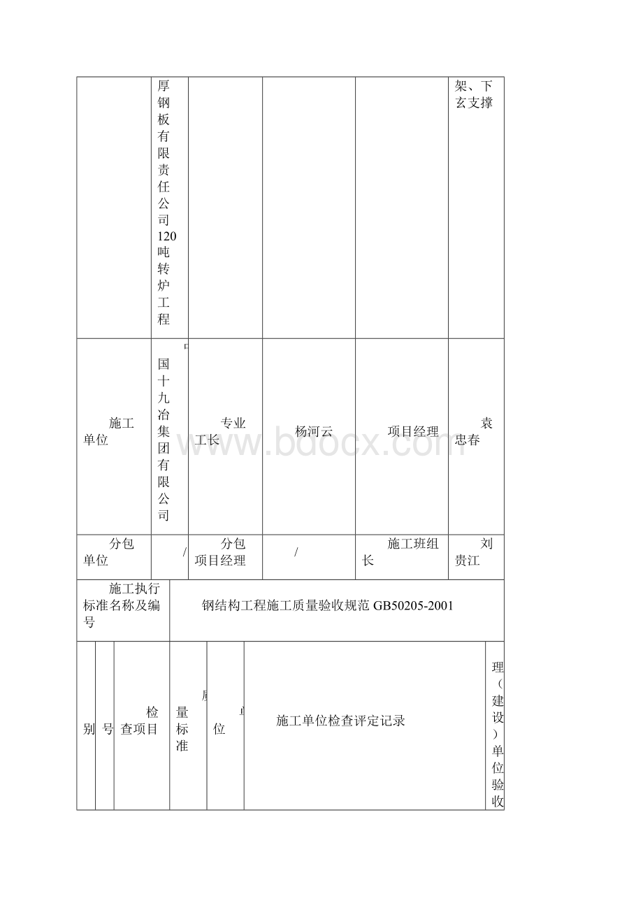 废钢间制动板辅助桁架下玄支撑.docx_第2页