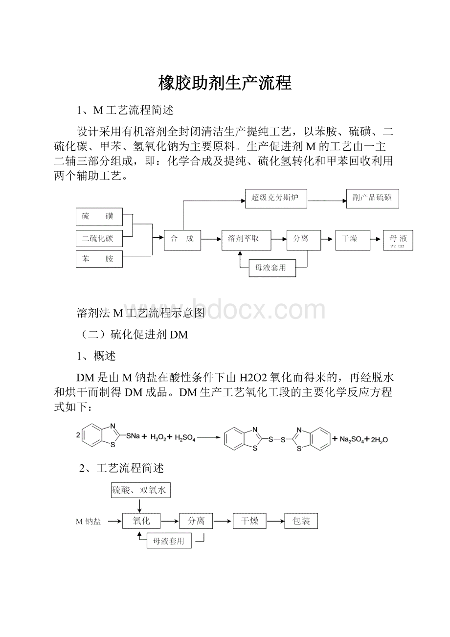 橡胶助剂生产流程.docx