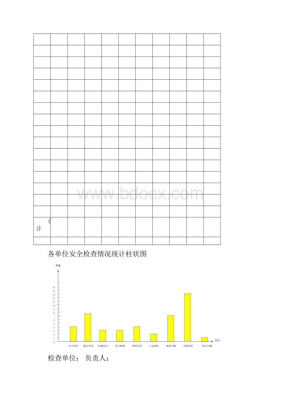 日常安全巡查制度.docx_第3页