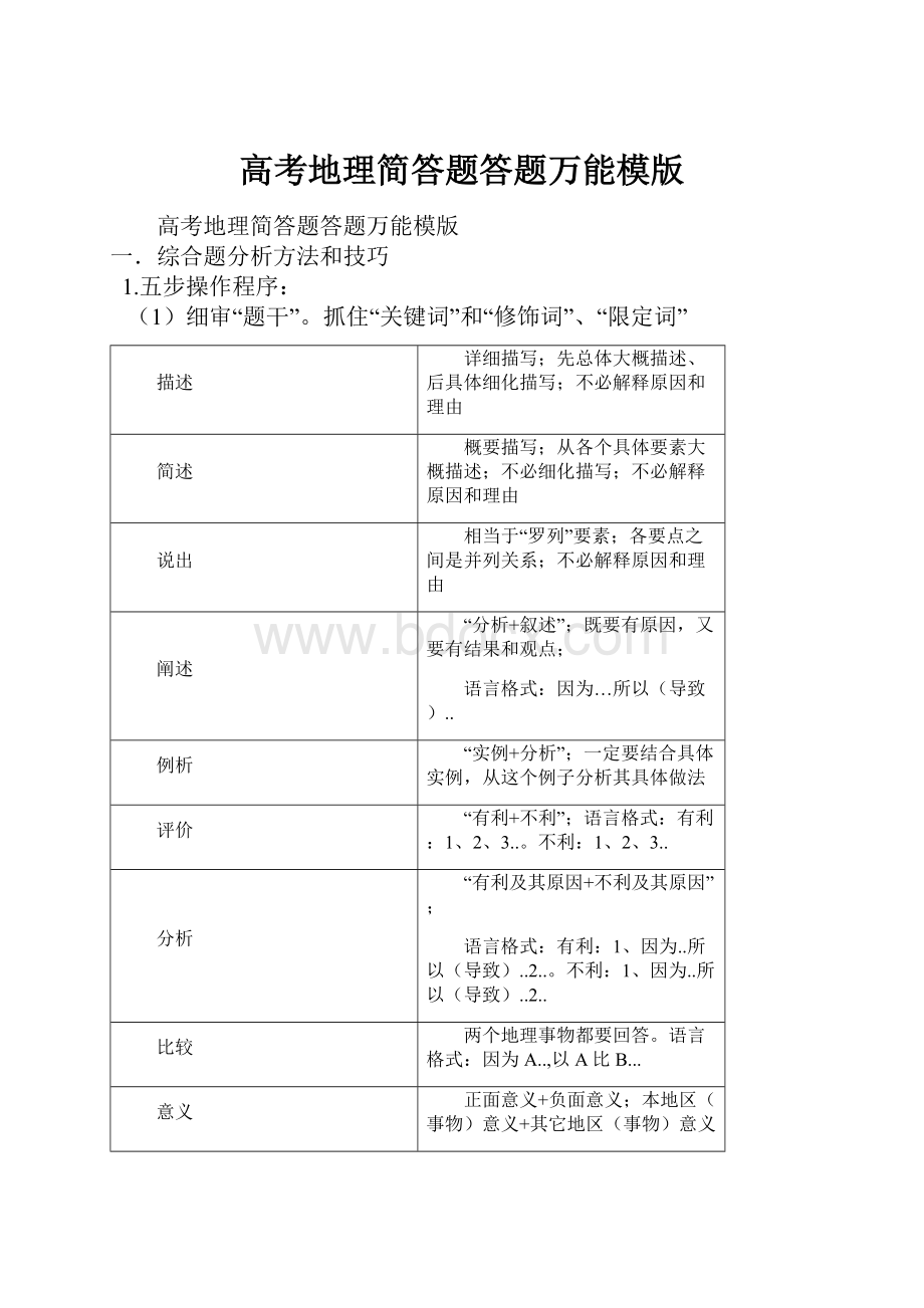 高考地理简答题答题万能模版.docx