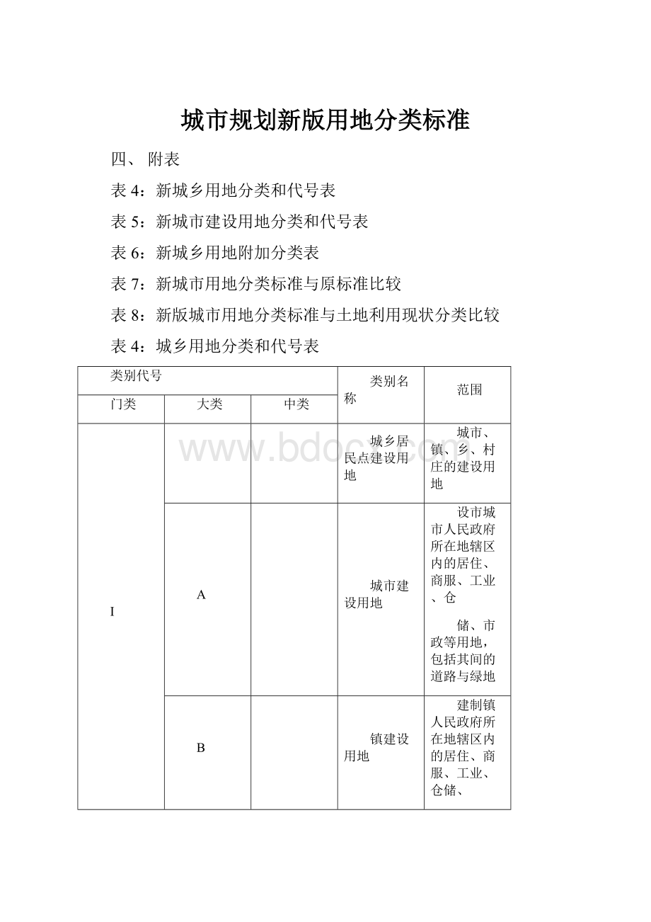 城市规划新版用地分类标准.docx