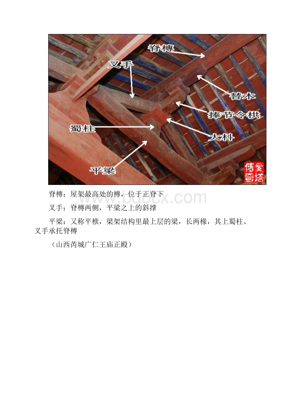 古建筑木结构的构件名称.docx_第3页