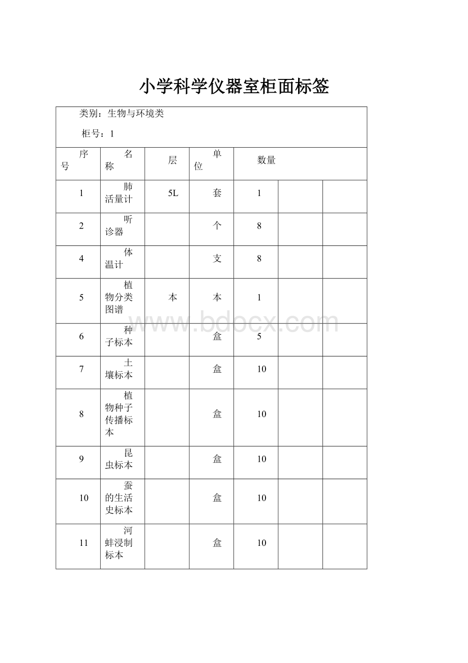 小学科学仪器室柜面标签.docx_第1页