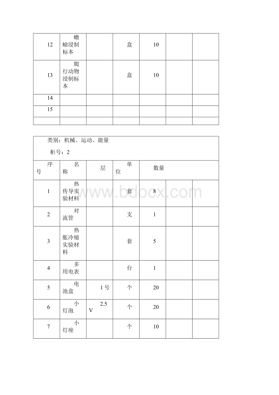 小学科学仪器室柜面标签.docx_第2页