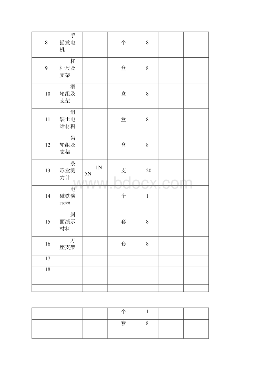 小学科学仪器室柜面标签.docx_第3页