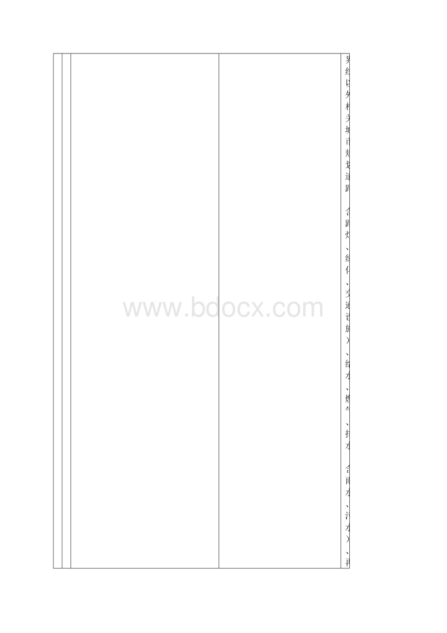 天津市建设项目收费标准房地产类.docx_第3页