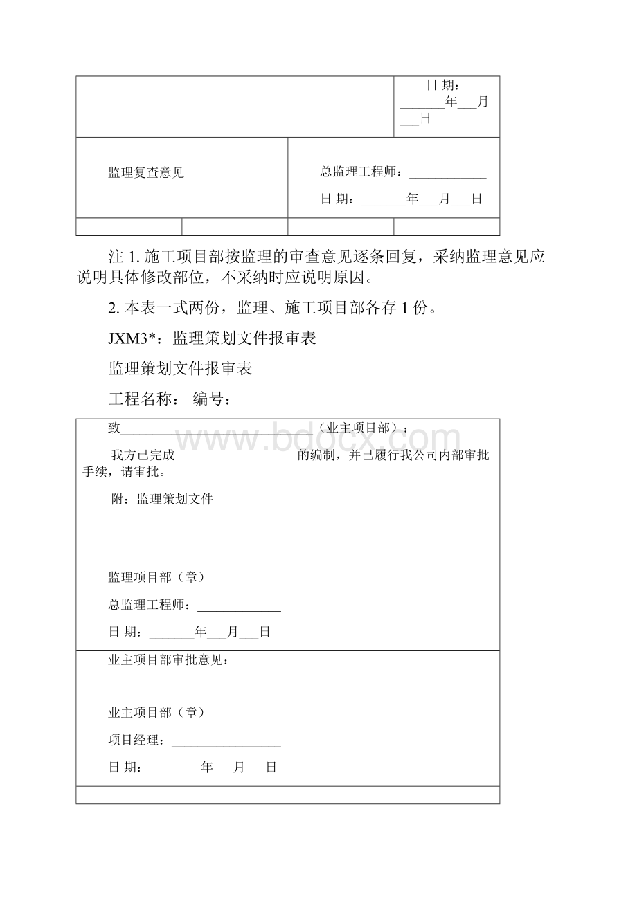 变电标准化管理模板.docx_第3页