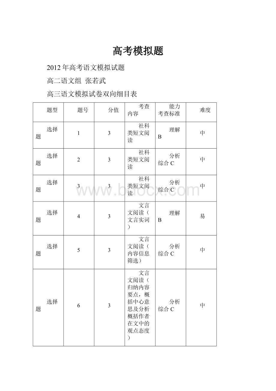 高考模拟题.docx