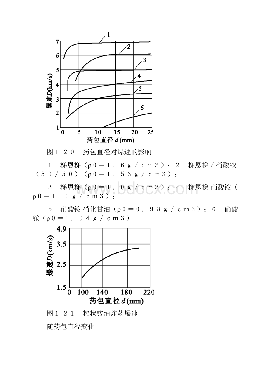 爆破工程教材.docx_第3页