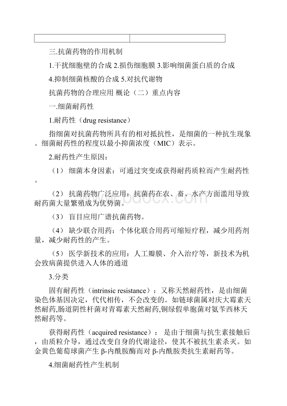 完整版抗菌药物的合理应用和注意事项.docx_第2页