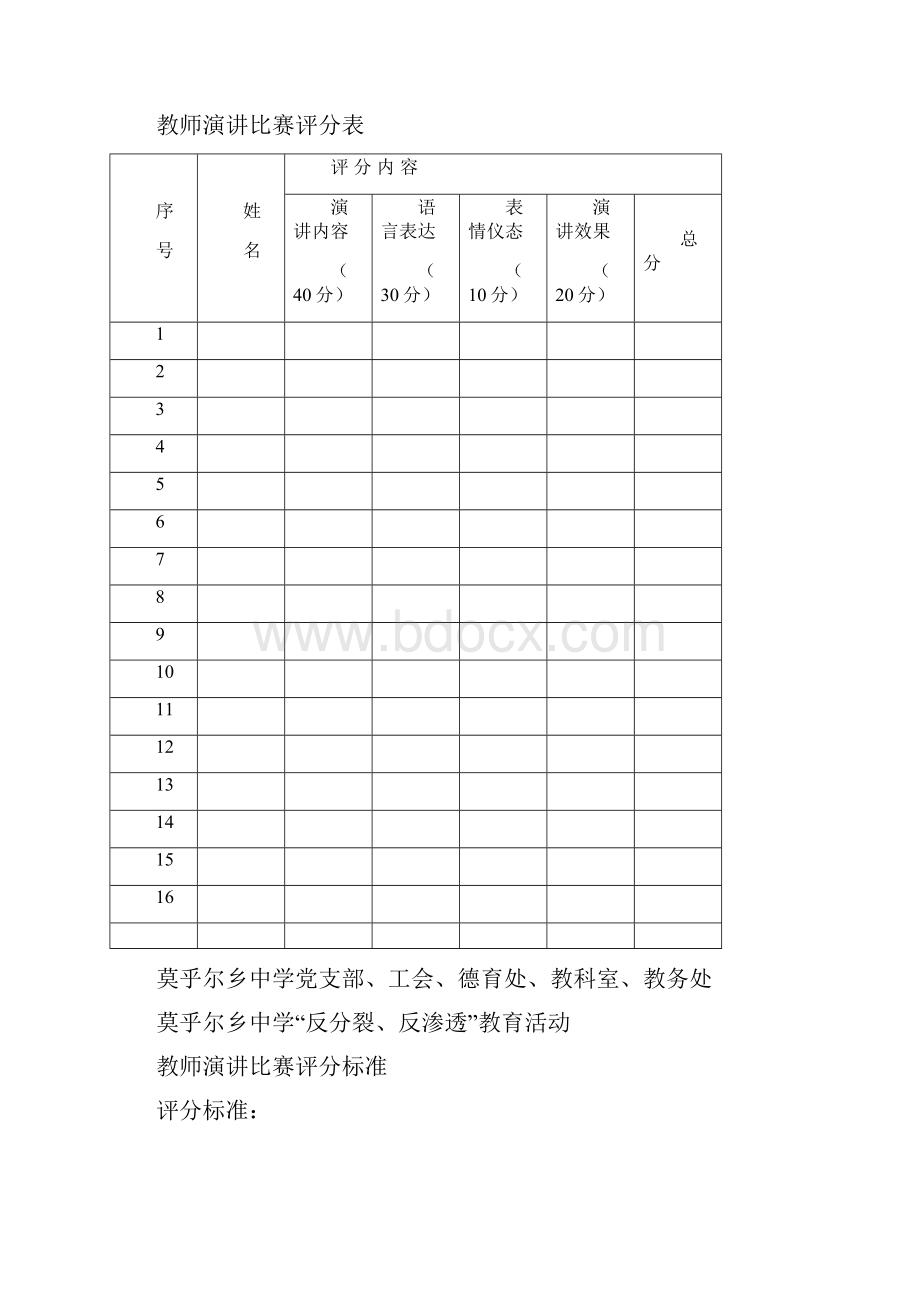 反分裂反渗透演讲比赛实施方案.docx_第3页