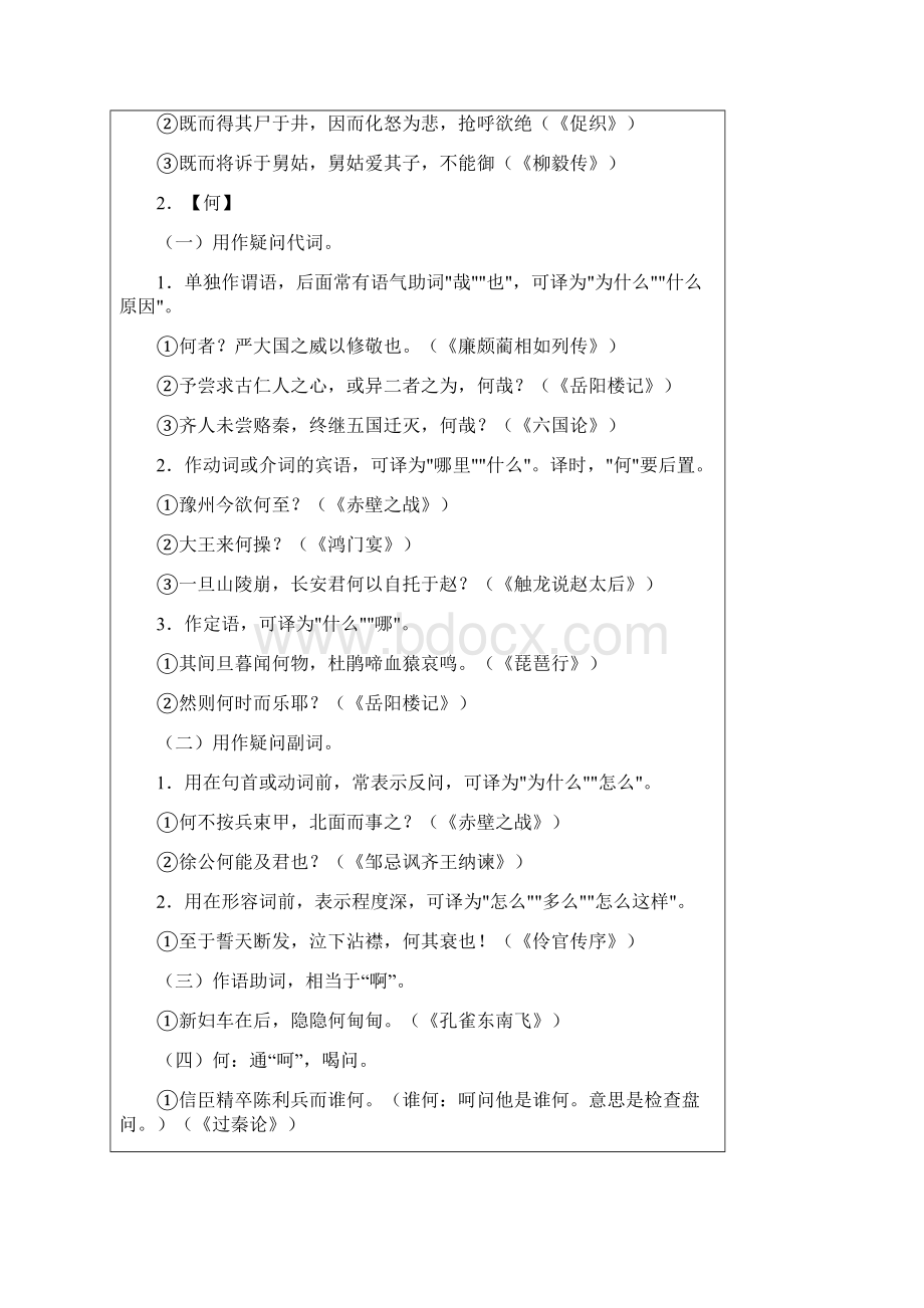 高三语文总复习 高考18个虚词教案 新人教版.docx_第3页