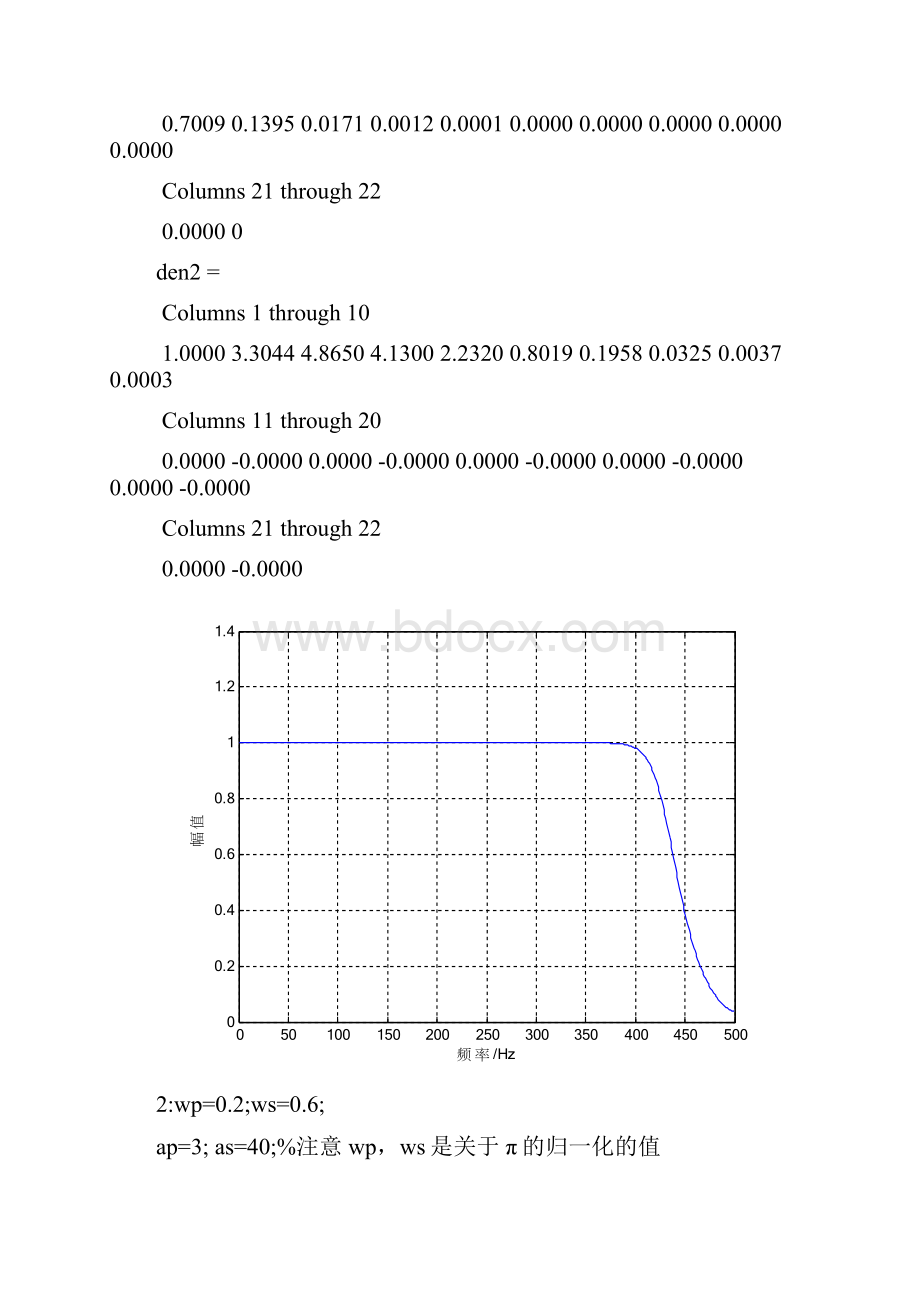 第四次数字信号处理实验.docx_第2页