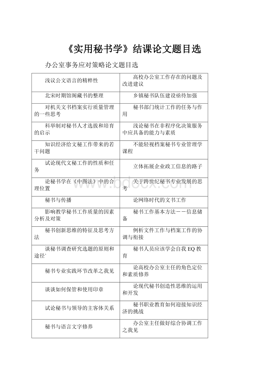 《实用秘书学》结课论文题目选.docx