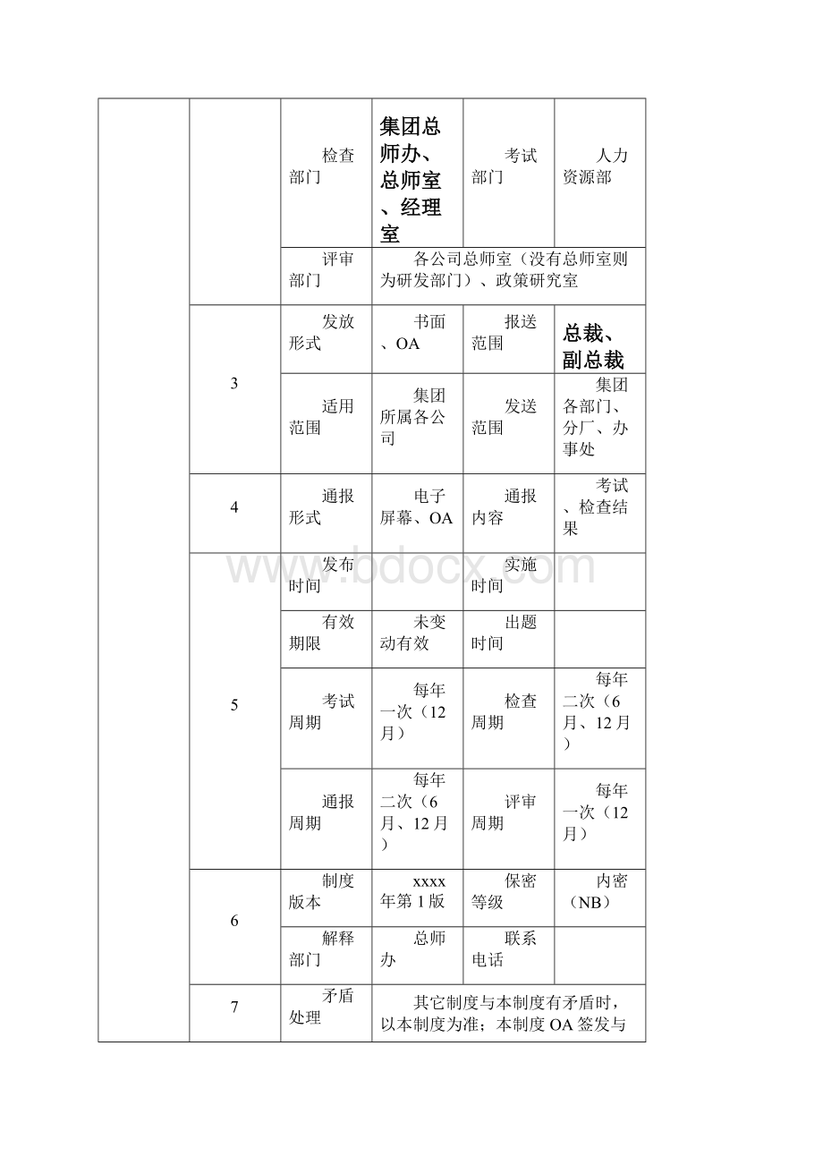 产品研发管理制度.docx_第2页