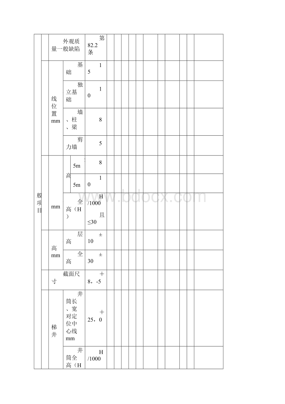 住宅工程质量分户验收记录表全部.docx_第2页