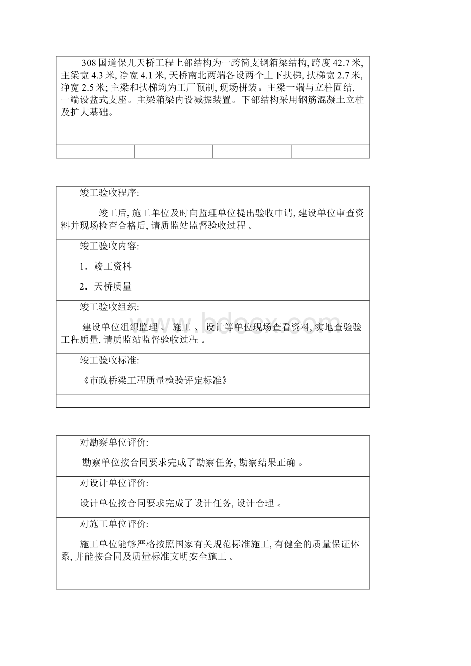 市政基础设施工程竣工验收报告样本.docx_第2页