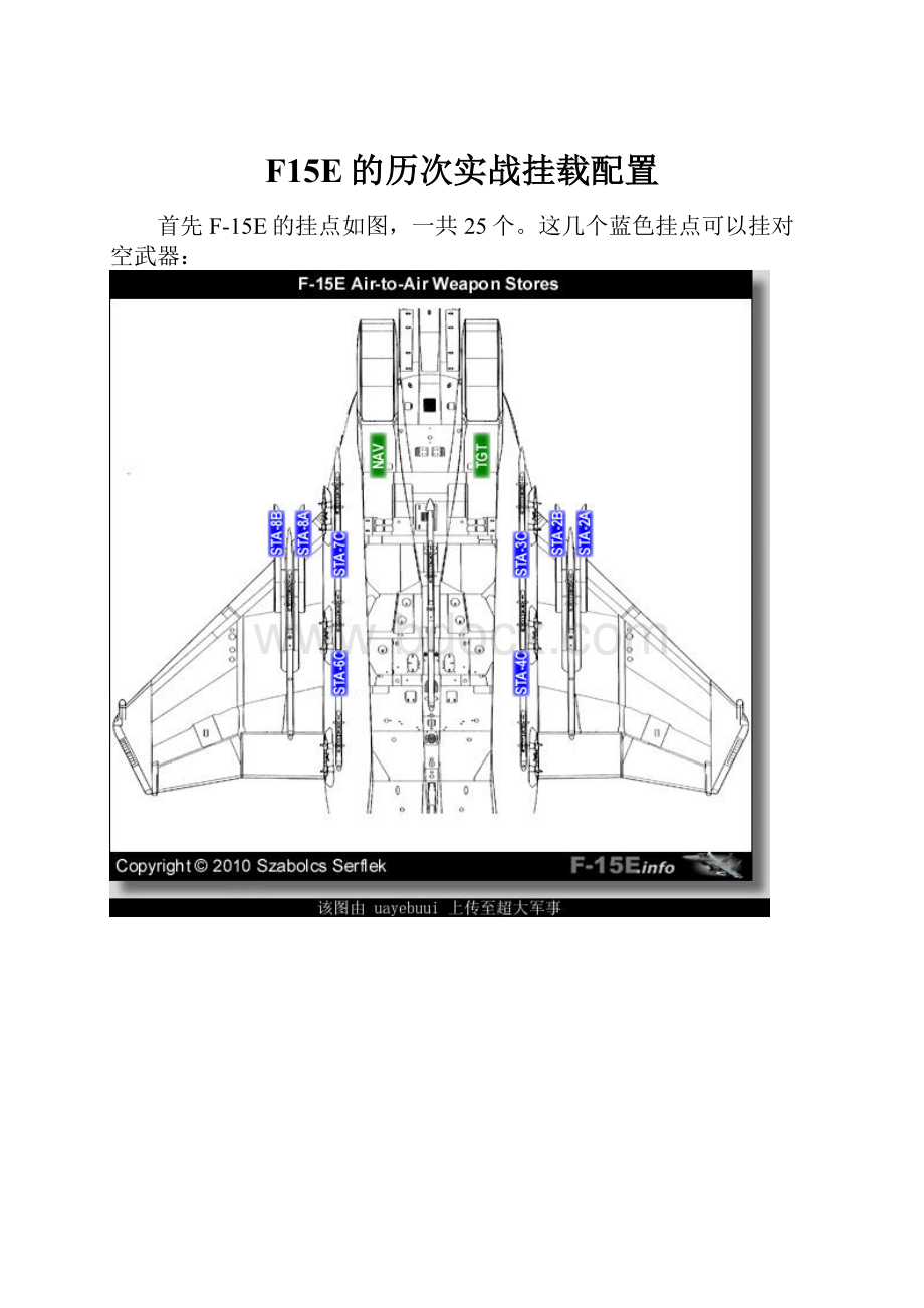 F15E的历次实战挂载配置.docx_第1页