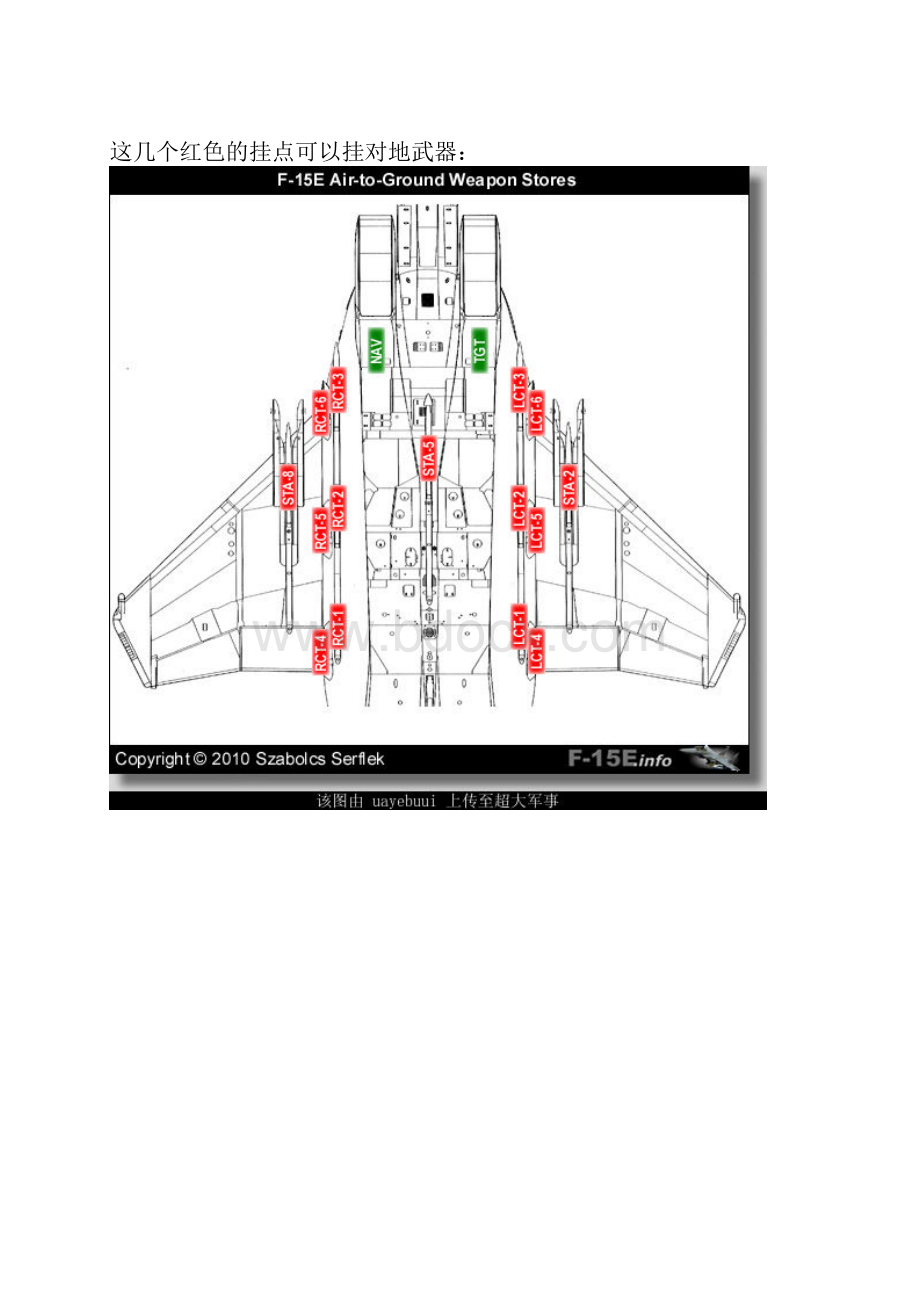 F15E的历次实战挂载配置.docx_第2页