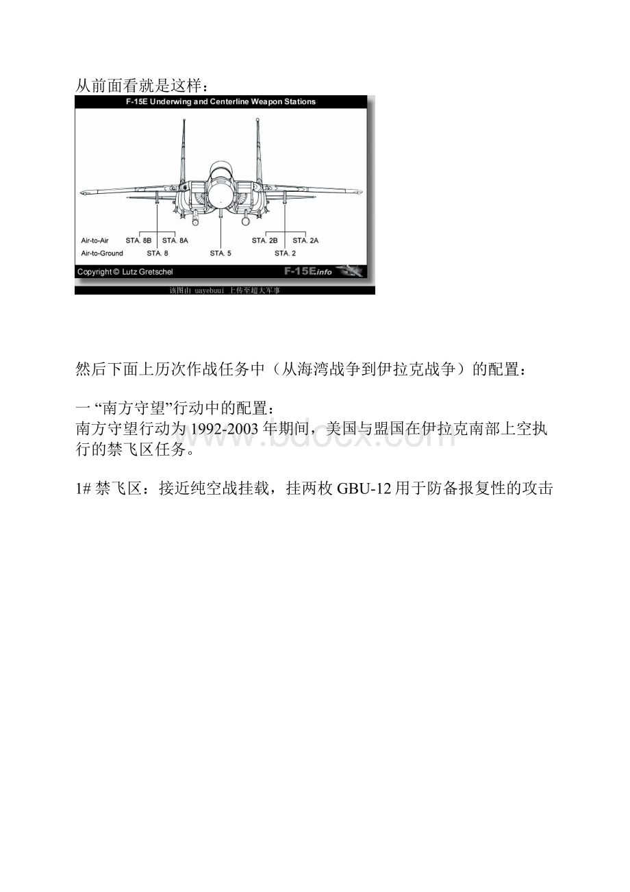 F15E的历次实战挂载配置.docx_第3页