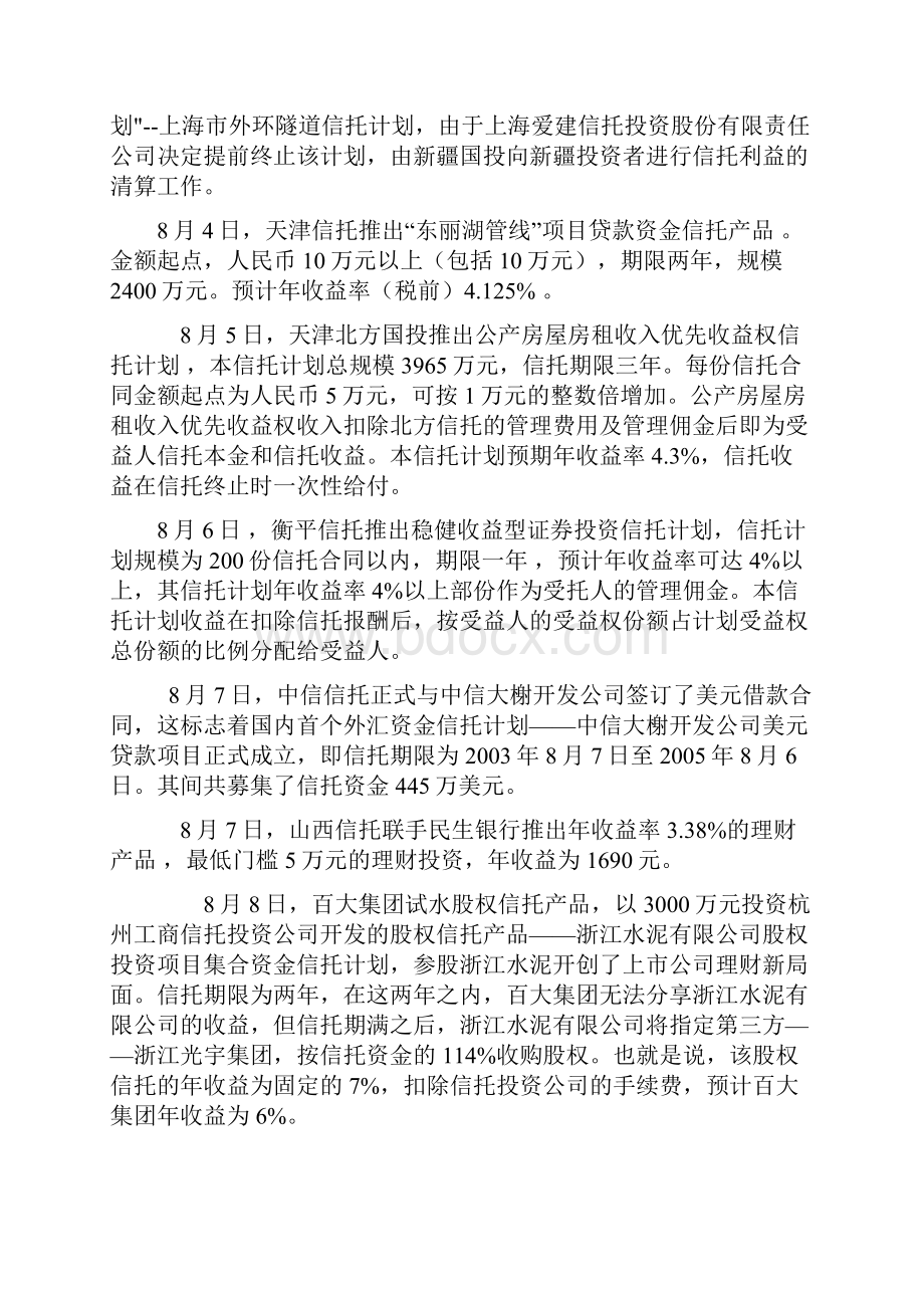 八月份信托信息一览.docx_第2页