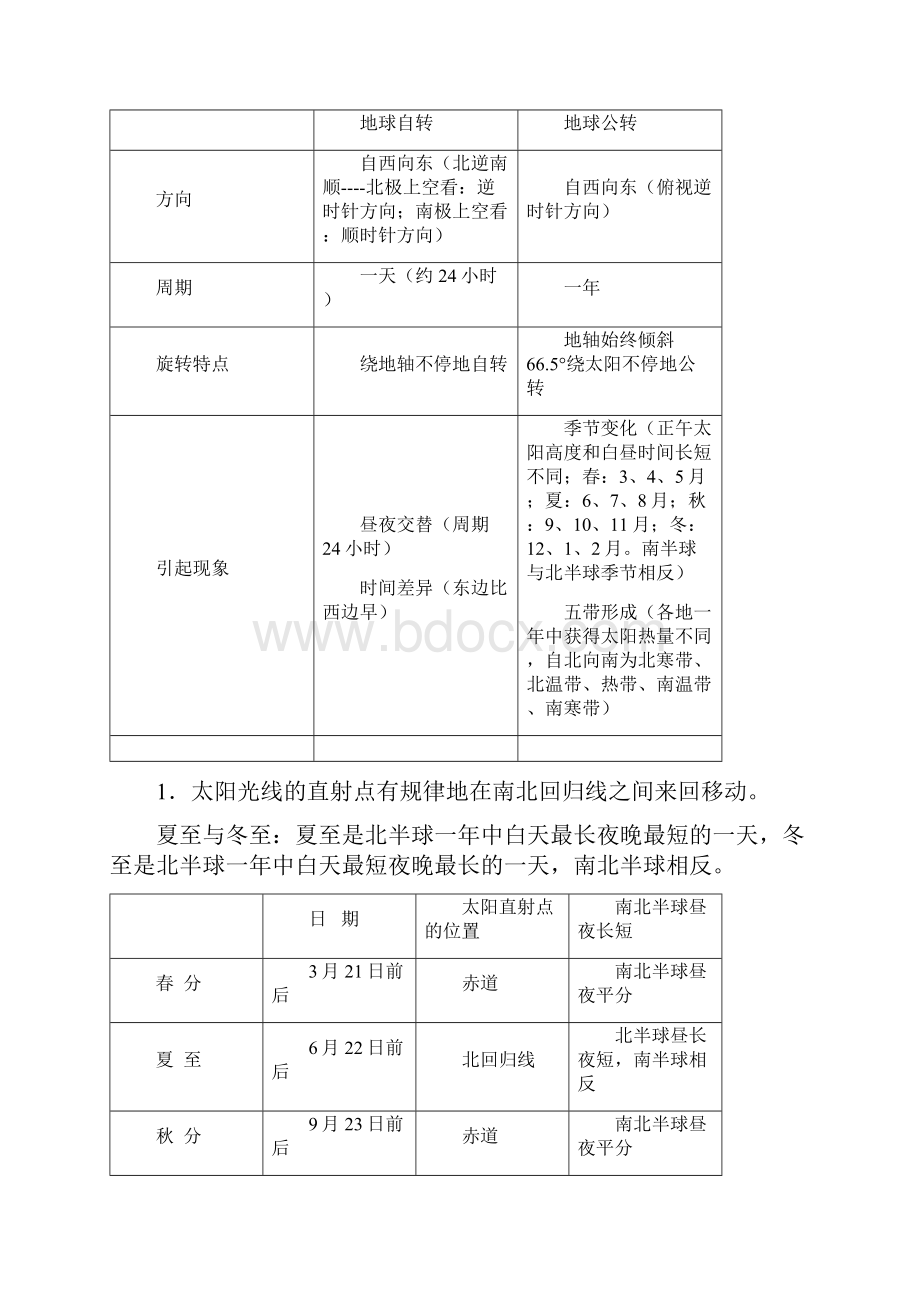 人教版新课标七年级地理上册知识点梳理.docx_第3页