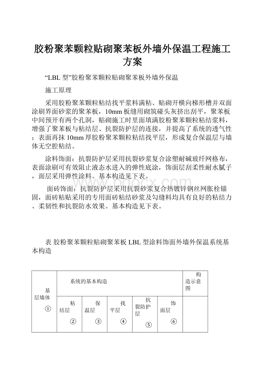 胶粉聚苯颗粒贴砌聚苯板外墙外保温工程施工方案.docx_第1页