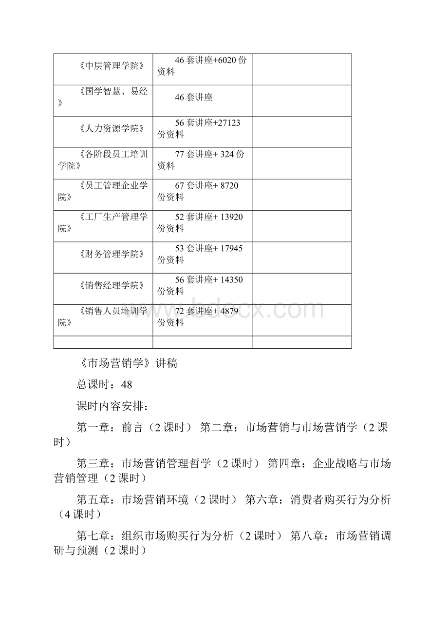 市场营销学经典讲稿.docx_第3页