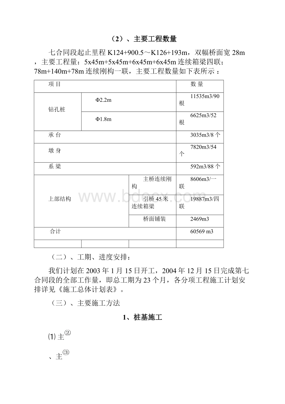 蚌宁高速公路施工组织设计.docx_第2页