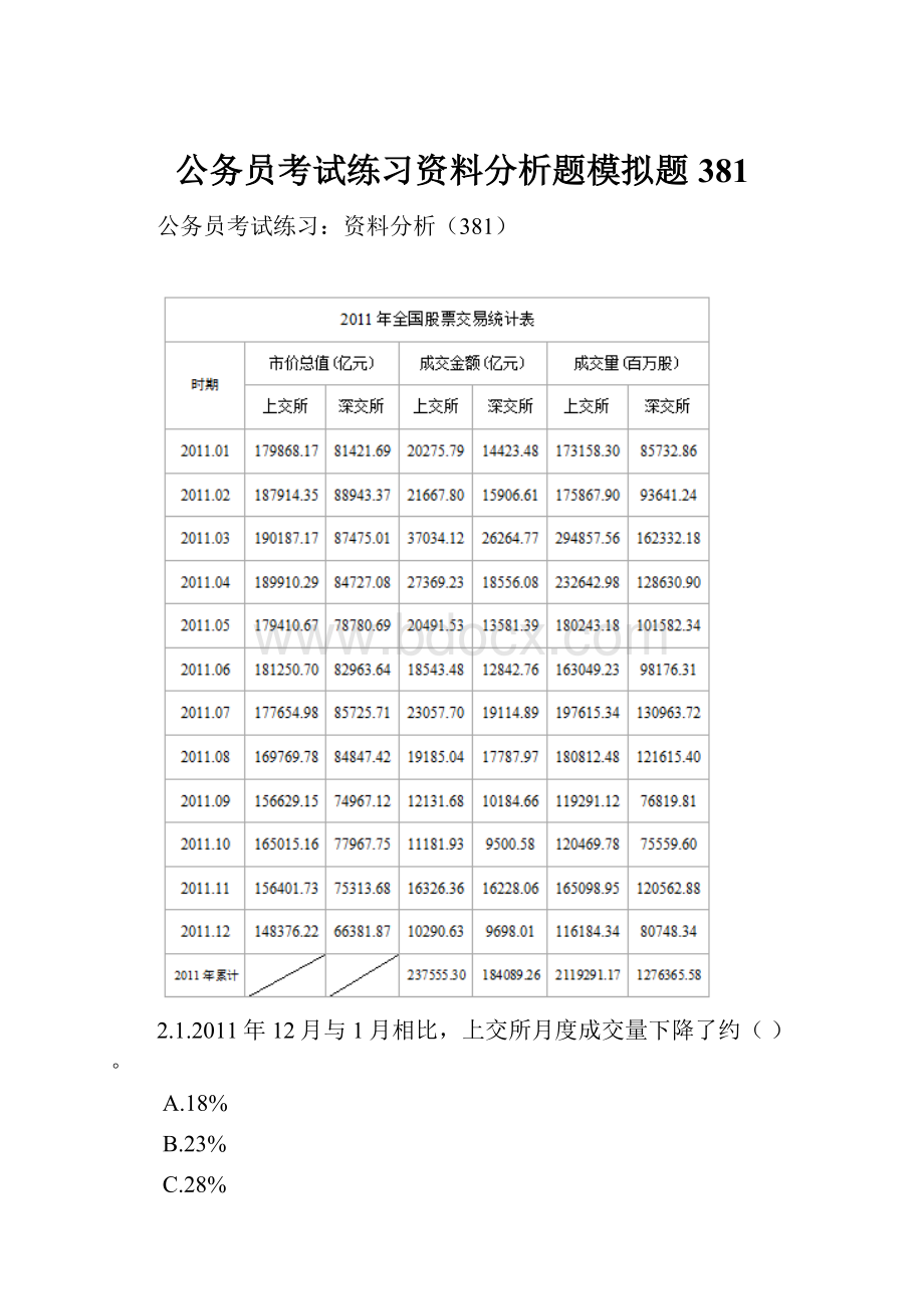 公务员考试练习资料分析题模拟题381.docx_第1页