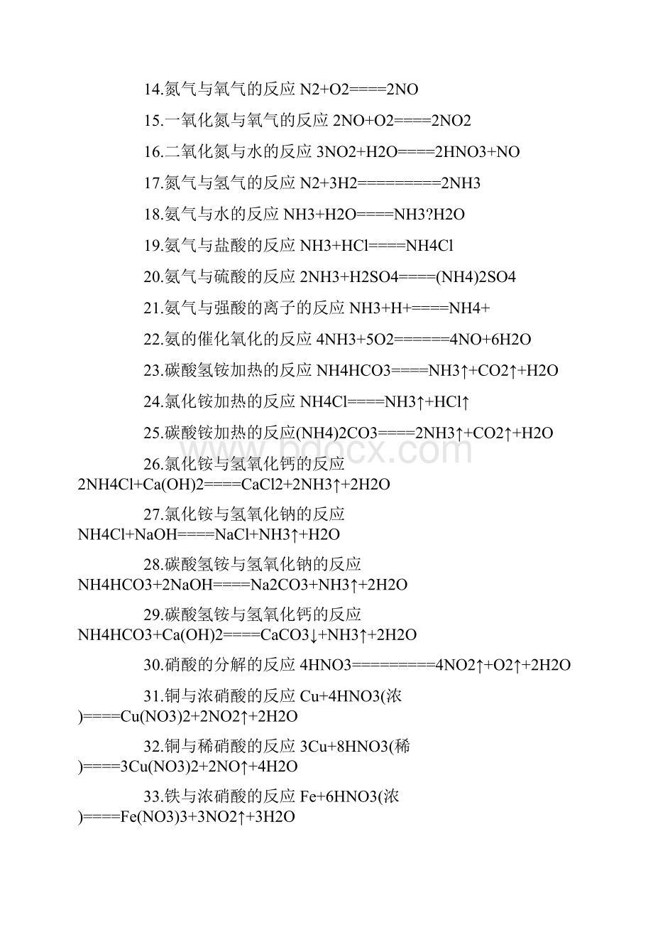 高考化学必背方程式.docx_第2页