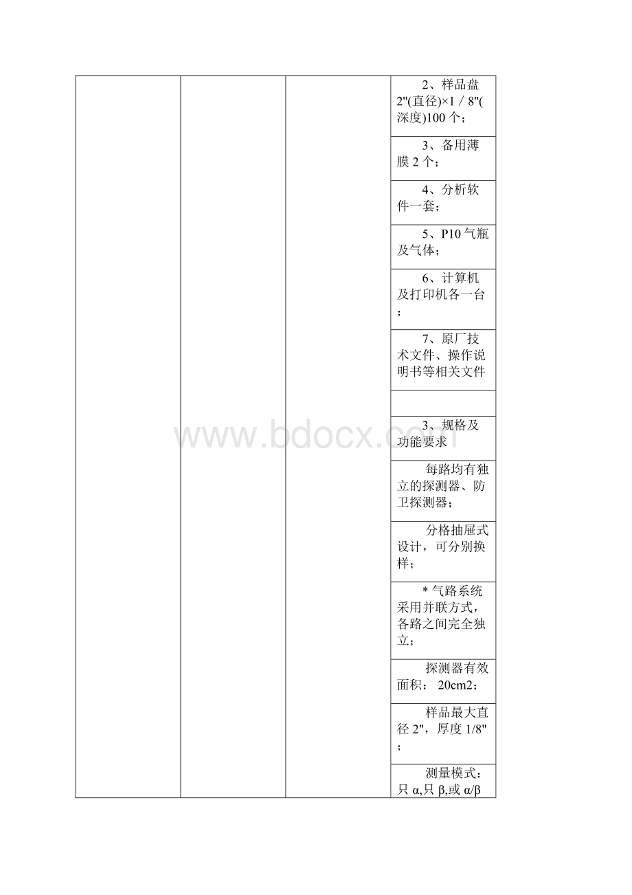 四川省辐射环境治理监测中心站核设施监测和应急能力建设设.docx_第3页