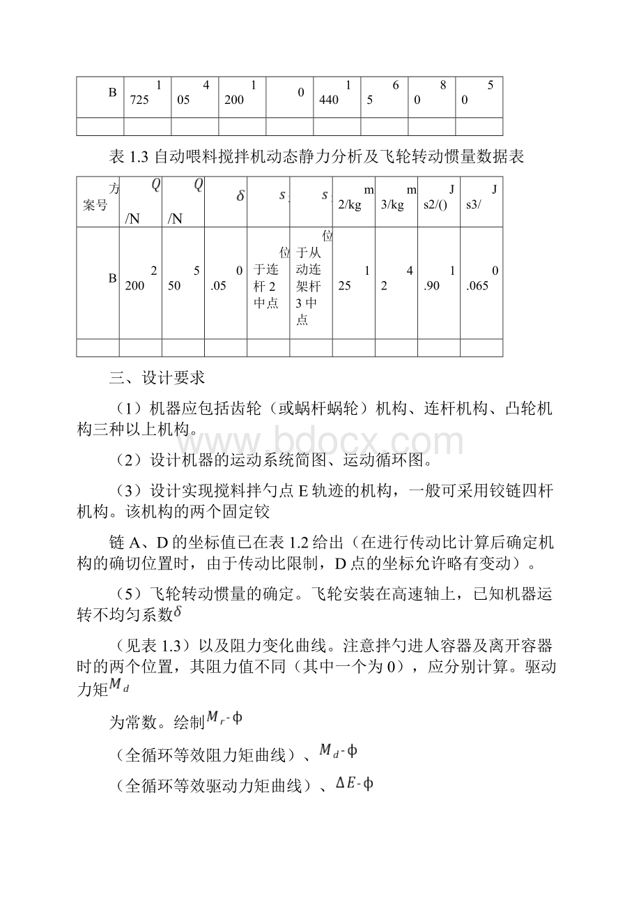 自动喂料搅拌机方案Bword参考模板.docx_第3页