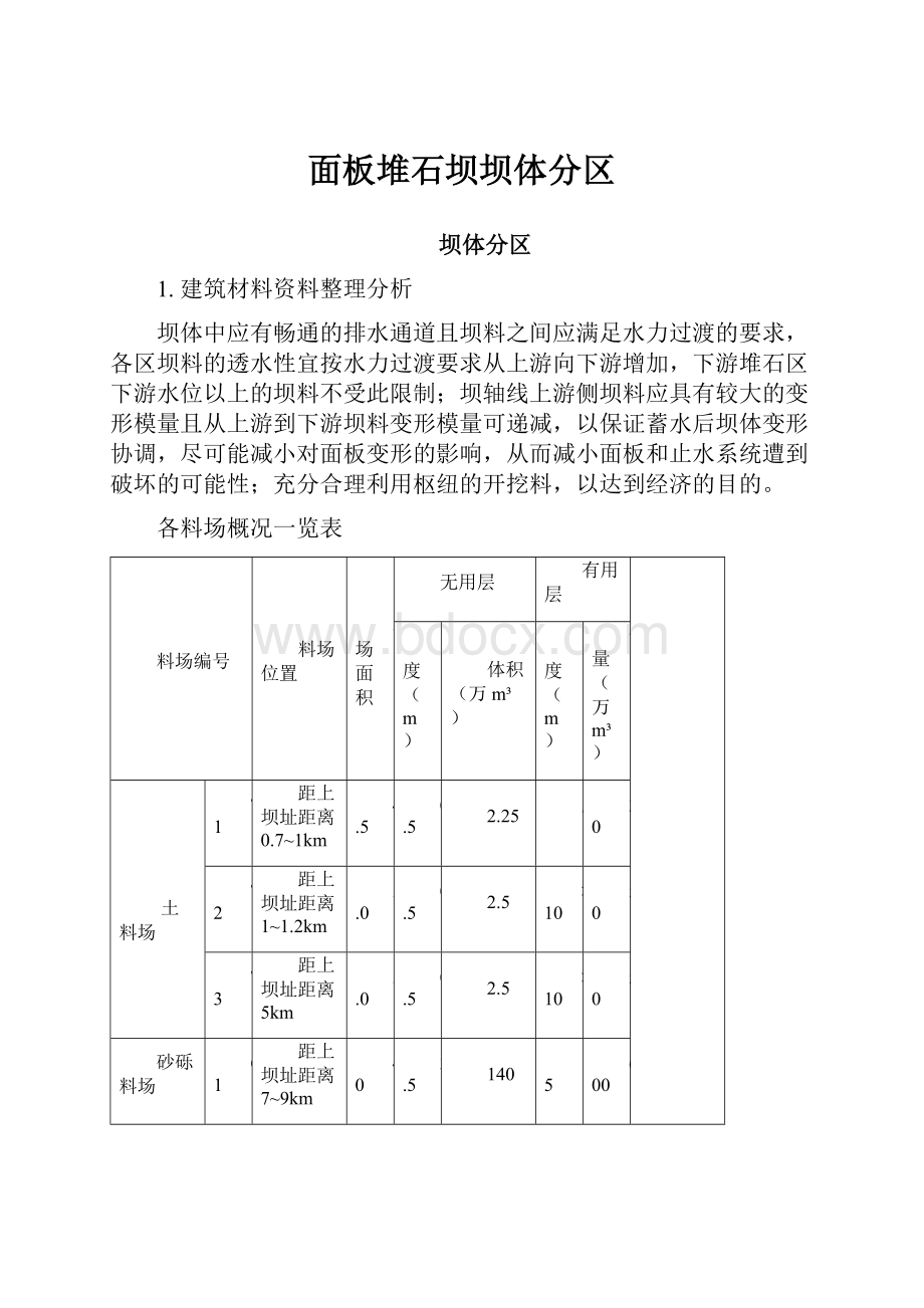 面板堆石坝坝体分区.docx