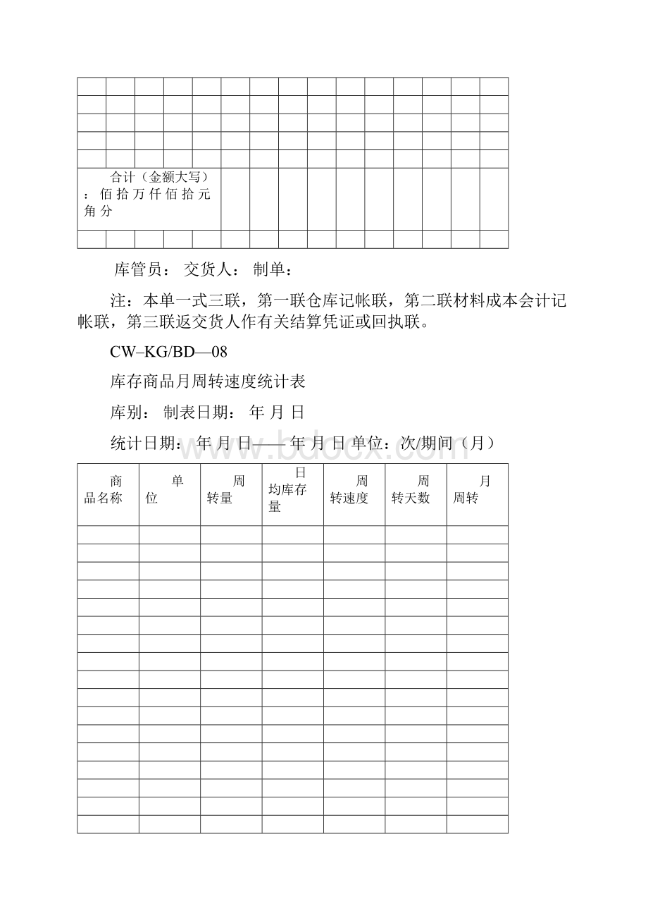 入库单表格模板doc格式共12页.docx_第2页