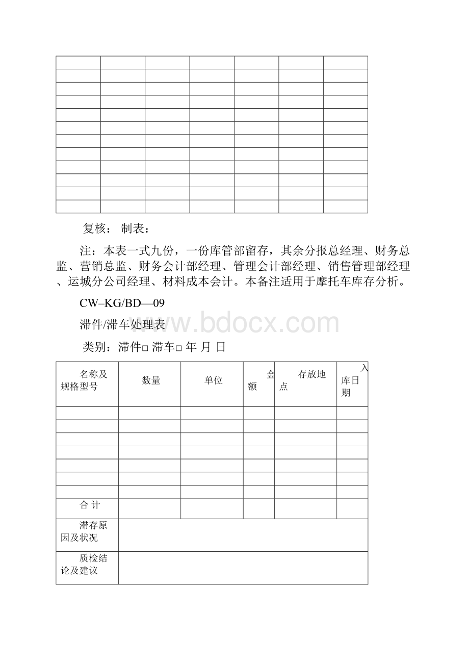 入库单表格模板doc格式共12页.docx_第3页