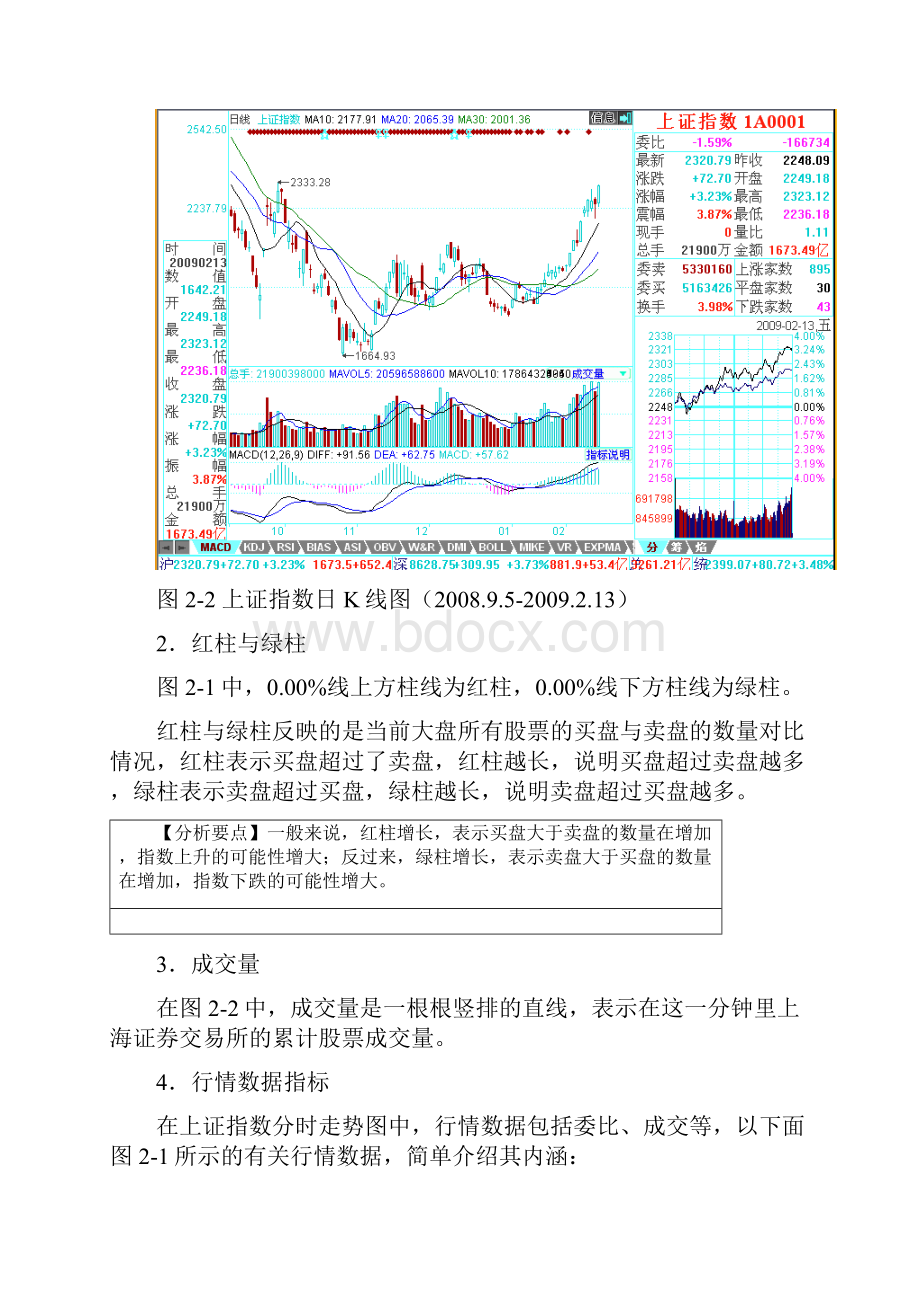 证券行情解读实习讲义.docx_第3页