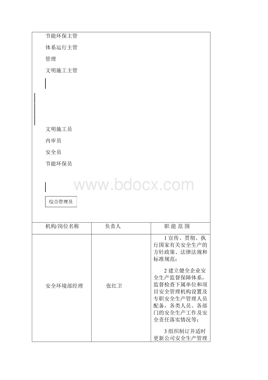 问卷.docx_第3页