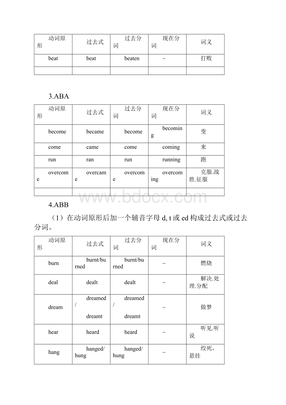 中学英语 常用不规则动词表及乱序版练习表教案.docx_第2页