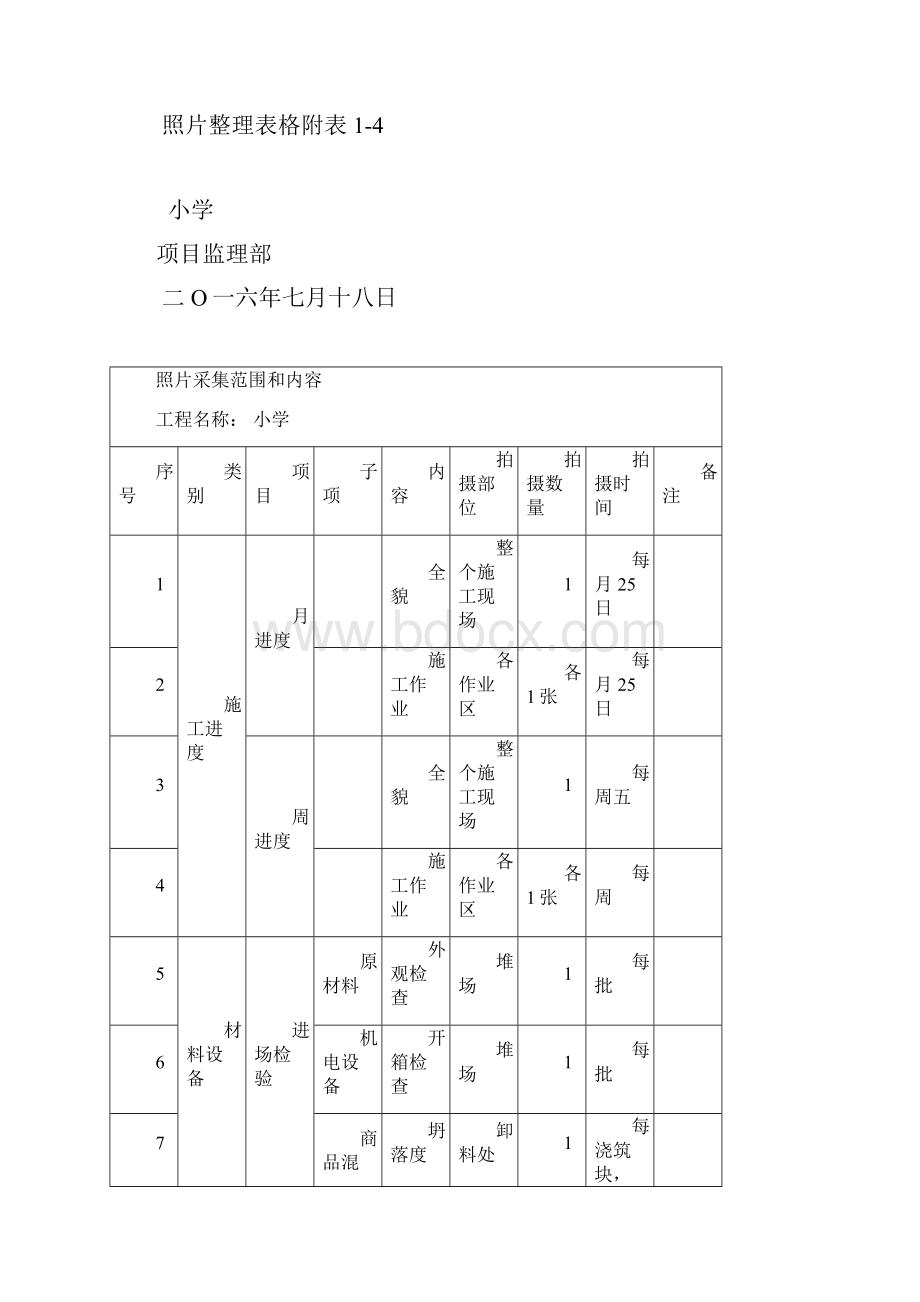 某项目拍摄并留存施工影像资料实施计划.docx_第3页