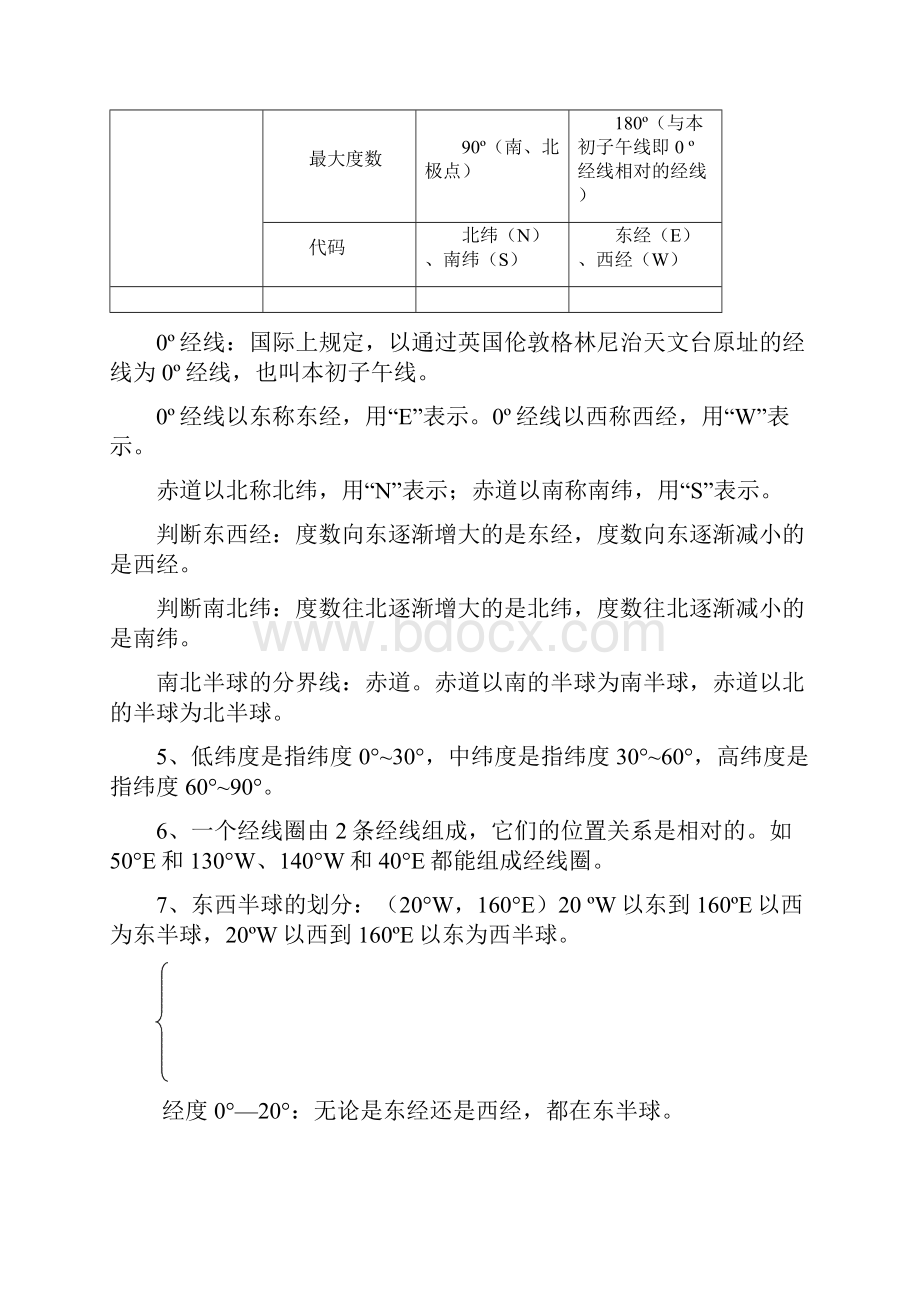 湘教版七年级地理上册知识点复习提纲教师版.docx_第3页