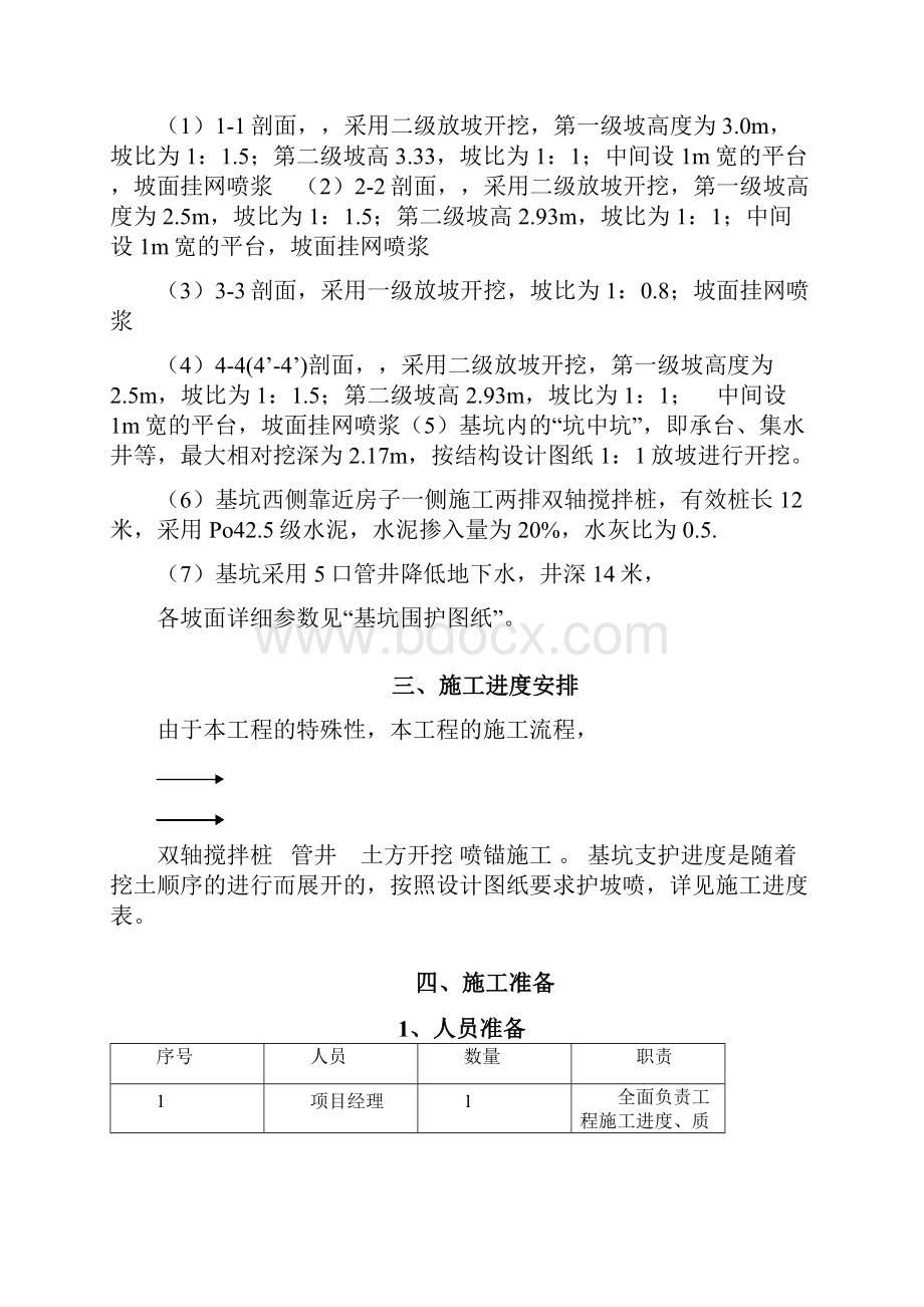 管井施工方案.docx_第2页