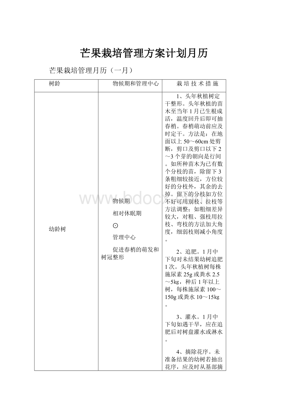 芒果栽培管理方案计划月历.docx_第1页