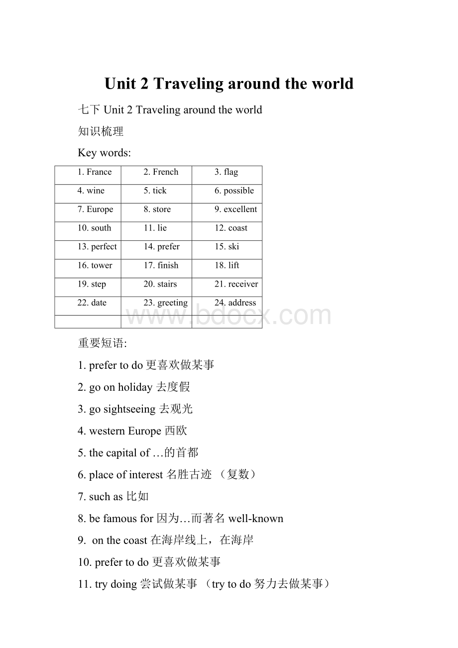 Unit 2 Traveling around the world.docx_第1页