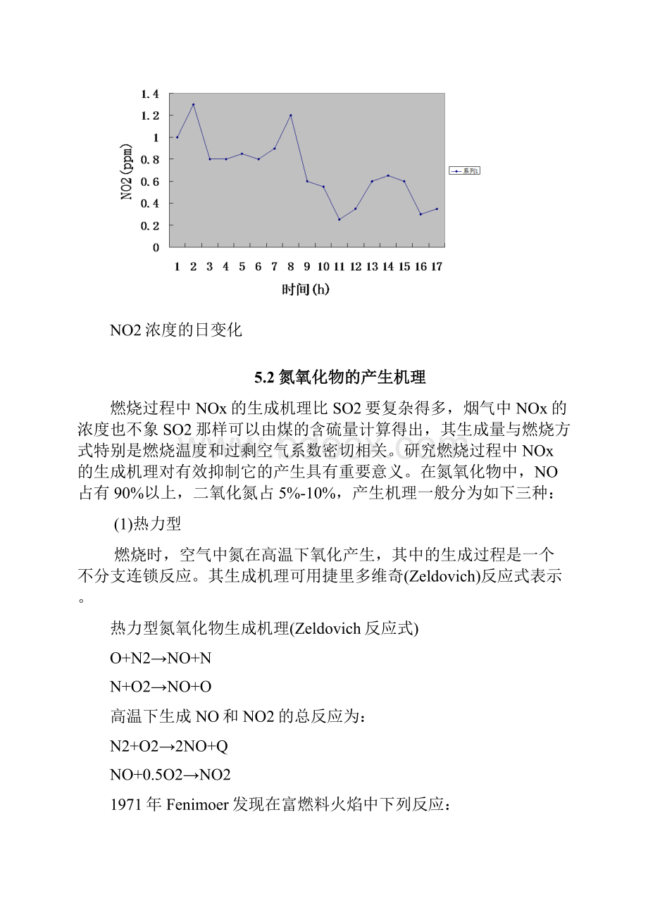 电厂脱硝讲义资料.docx_第3页