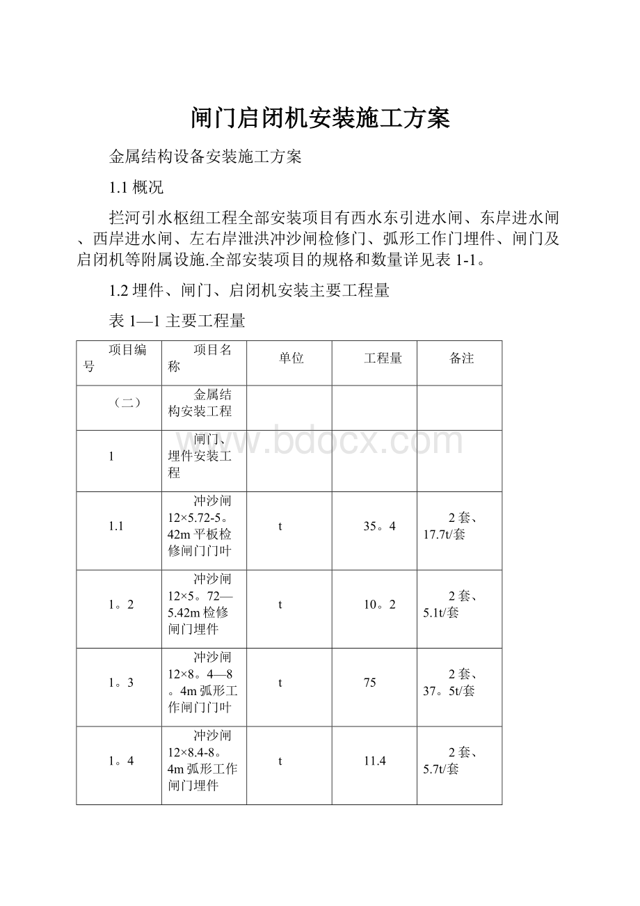 闸门启闭机安装施工方案.docx_第1页