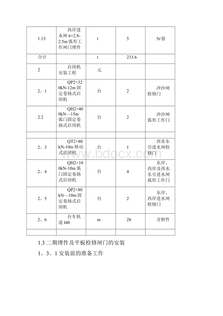 闸门启闭机安装施工方案.docx_第3页